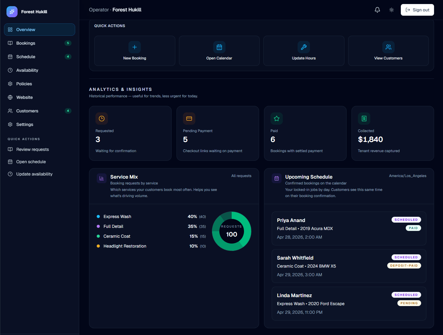 Operator dashboard — sidebar nav, quick actions, analytics, schedule, and customer overview at a glance